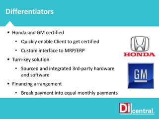 Differentiators
 Honda and GM certified
• Quickly enable Client to get certified
• Custom interface to MRP/ERP
 Turn-key solution
• Sourced and integrated 3rd-party hardware
and software
 Financing arrangement
• Break payment into equal monthly payments
 