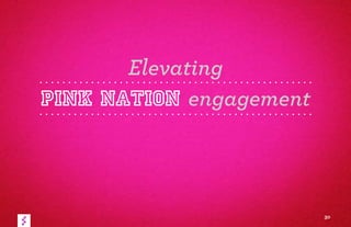 PINK NATION engagement
Elevating
30
 