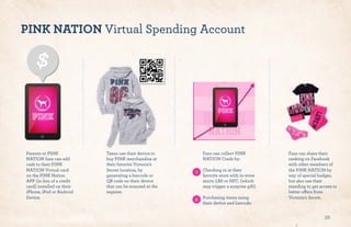 PINK NATION Virtual Spending Account
Parents or PINK
NATION fans can add
cash to their PINK
NATION Virtual card
on the PINK Nation
APP (in lieu of a credit
card) installed on their
iPhone, iPod or Android
Device
Teens use their device to
buy PINK merchandise at
their favorite Victoria’s
Secret location, by
generating a barcode or
QR code on their device
that can be scanned at the
register.
Fans can collect PINK
NATION Creds by:
Checking in at their
favorite store with in-store
micro LBS or NFC. (which
may trigger a surprise gift)
Purchasing items using
their device and barcode.
1
2
Fans can share their
ranking on Facebook
with other members of
the PINK NATION by
way of special badges,
but also use their
standing to get access to
better offers from
Victoria’s Secret.
$
32
 