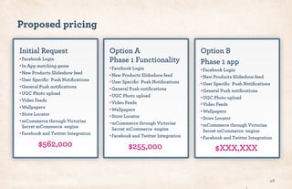 Proposed pricing
Initial Request
•!Facebook Login
•!In App matching game
•!New Products Slideshow feed
•!User Speciﬁc Push Notiﬁcations
•!General Push notiﬁcations
•!UGC Photo upload
•!Video Feeds
•!Wallpapers
•!Store Locator
•!mCommerce through Victorias
Secret mCommerce engine
•!Facebook and Twitter Integration
$562,000
46
Option A
Phase 1 Functionality
•!Facebook Login
•!New Products Slideshow feed
•!User Speciﬁc Push Notiﬁcations
•!General Push notiﬁcations
•!UGC Photo upload
•!Video Feeds
•!Wallpapers
•!Store Locator
•!mCommerce through Victorias
Secret mCommerce engine
•!Facebook and Twitter Integration
$255,000
Option B
Phase 1 app
•!Facebook Login
•!New Products Slideshow feed
•!User Speciﬁc Push Notiﬁcations
•!General Push notiﬁcations
•!UGC Photo upload
•!Video Feeds
•!Wallpapers
•!Store Locator
•!mCommerce through Victorias
Secret mCommerce engine
•!Facebook and Twitter Integration
$XXX,XXX
 