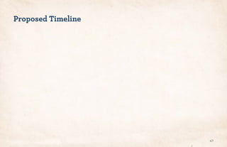 Proposed Timeline
47
 