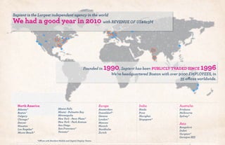 North America
Atlanta*
Boston*
Calgary
Chicago*
Denver
Houston
Los Angeles*
Miami Beach*
Miami Falls
Miami - Palmetto Bay
Minneapolis
New York - Penn Plaza*
New York - Park Avenue
San Diego
San Francisco*
Toronto*
Europe
Amsterdam
Dusseldorf*
Geneva
London*
Moscow
Munich
Stockholm
Zurich
India
Noida
Pune
Shanghai
Singapore*
Australia
Brisbane
Melbourne
Sydney*
Asia
Bangalore
Dubai
Gurgaon*
Guragon SEZ
Sapient is the Largest independent agency in the world
We had a good year in 2010 with REVENUE OF US$823M
Founded in 1990, Sapient has been PUBLICLY TRADED SINCE 1996
We’re headquartered Boston with over 9000 EMPLOYEES, in
35 offices worldwide.
*Offices with Resident Mobile and Digital Display Teams
 