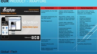 Global KTech Corporate_3 | PPTX