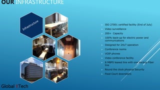 Global KTech Corporate_3 | PPTX