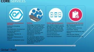 Global KTech
CORE SERVICES
Application Development
Services:
Analysis & Consulting
Services
Web Application Development
Enterprise Application
Development
Application Migration &
Integration
Application Maintenance &
Support
Offshore development center
Staffing :
Technology companies choose
Global KTech as a preferred
vendor for Contract, Contract-
to-Perm, and Direct Hire IT
Staffing services because
they receive access to
experienced recruiters who
specialize in niche skill
recruitment.
Our recruiting teams deliver
an extremely effective service
that gives our clients access
to the key skills needed in
every facet of their IT
department.
Mobile App Development :
Your mobile presence is your
gateway to a wider audience;
we make sure that you tap
into this market in the best
way possible, We do provide
services in following areas:
iOS Development
Android Development
Hybrid App Development
Independent QA Services
QA Process Assessment and
Test Consulting
Managed Testing Services
Automation Testing
Performance Engineering and
Testing
Web Services Testing
Product Engineering Testing
 