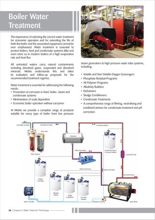 External Conditioning Method Flowchart Experts In Water Treatment Technology | PDF