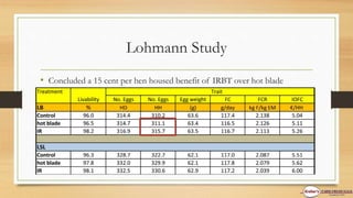 Lohmann Study
• Concluded a 15 cent per hen housed benefit of IRBT over hot blade
 