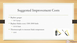 Suggested Improvement Costs
• Replace gauges
• $6-9/gauge
• Replace blades every 1500-3000 birds
• $3.50/blade
• Thermocouple to measure blade temperature
• $145
 