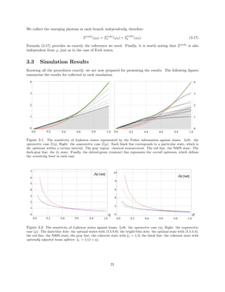 We collect the emerging photons at each branch independently, therefore
I(coh)
(ϕ0) = I(coh)
a (ϕ0) + I
(coh)
b (ϕ0). (3.17)
Formula (3.17) provides us exactly the referrence we need. Finally, it is worth noting that I(coh)
is also
independent from ϕ, just as in the case of Fock states.
3.3 Simulation Results
Knowing all the procedures exactly, we are now prepared for presenting the results. The following ﬁgures
summerise the results for collected in each simulation.
Figure 3.1: The sensitivity of 2-photon states represented by the Fisher information against losses. Left: the
symmetric case I(η), Right: the asymmetric case I(µ). Each black line corresponds to a particular state, which is
the optimum within a certain interval. The gray region: classical measurement. The red line: the N00N state. The
dark-gray line: the x0 state. Fianlly, the dotted-green (contour) line represents the overall optimum, which deﬁnes
the sensitivity limit in each case.
Figure 3.2: The sensitivity of 2-photon states against losses. Left: the symmetric case (η), Right: the asymmetric
case (µ). The dark-blue dots: the optimal states with (5.5.8.8); the bright-blue dots: the optimal state with (5.5.4.4);
the red line: the N00N state, the gray line: the coherent state with ξ1 = 1/2; the black line: the coherent state with
optimally adjusted beam splitter: ξ1 = 1/(1 + η).
21
 