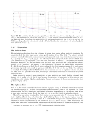 Figure 3.3: The sensitivity of 3-photon states against losses. Left: the symmetric case (η), Right: the asymmetric
case (µ). The dark-blue dots: the optimal states with (5.5.5.4.4.4) assuming the input amplitudes complex xin ∈ C;
the bright-blue dots: the optimal state with (5.5.5.1.1.1), but ﬁxing all amplitudes real xin ∈ R; the red line: the
N00N state, the gray line: the coherent state with ξ1 = 1/2; the black line: the coherent state with optimally adjusted
beam splitter: ξ1 = 1/(1 + η).
3.3.1 Discussion
The 2-photon Case
The optimisation algorithm shows the existance of several input states, whose sensitivity dominates the
sensitivity of all the other input states within speciﬁc regions of loss (Fig. 3.1). The selected optimal
states are essentially diﬀerent in each case (symmetric/asymmetric loss), exept for in the two extreme cases:
x0 = [1, 0, 0] and xN00N = [1, 0, 1] /
√
2. The latter input state corresponds to the internal N00N state
(also achievable with [0, 1, 0]-input), which has been introduced in Section 2.4.2 as yielding the highest
sensitivity. From Fig. 3.2, we can observe that the N00N state is selected ‘best’ in the low-loss regime:
ηN00N,2 ≥ 0.65 (symmetric) and µN00N,2 ≥ 0.96 (asymmetric), attaining the highest Fisher information
I = 4 if the interferometer is ideal. Shortly after reaching the threshold (ηN00N,2 or µN00N,2), its performance
gets quickly degraded, which stands in agreement with Refs. [3, 9, 10], (see also eq. (3.1)). The existance
of such high threshold given for the N00N state in the asymmetric case can be explained with the fact, that
the N00N state is a symmetric state itself, hence might naturally be less tolerant to losses that are present
only in one arm.
Below ηN00N,2 (or µN00N,2), more robust states of lower sensitivity are found. And for extremely high
losses η < 0.13 (and µ < 0.11), the x0 state becomes the optimum. Its sensitivity, in the symmetric case,
coincides perfectly with the SQL-line, signifying the classical performance. In the asymmetric case, the state
performs slightly better.
The 3-photon Case
First of all, the results obtained in this case indicate ‘a proper’ scaling of the Fisher information5
against
the number of photons N. In either case (symmetric and asymmetric), when no loss is present, the Fisher
information for the N00N state grows quadratically, whereas it remains linear for the coherent state. What
is more, when losses are present Icoh is also linear vs. η or µ, provided that ξ1 is optimally adjusted.
Most of the conclusions formulated for the 2-photon case ar also valid when N = 3, except for the fact,
that a slightly diﬀerent state (other than x0 = [1, 0, 0, 0]) is preferred in the high-loss regime, when the
loss exists in one arm only. Similarly to when N = 2, the N00N state performs best when losses are low,
although its regime is now bounded by new thresholds: ηN00N,3 ≥ 0.74 or µN00N,3 ≥ 0.83. Surprisingly, the
region of the N00N state extands further, comparing to the previous situation, if the loss is asymmetric. The
5...and hence the uncertanty, since δϕ = 1/ I(ϕ) when saturating the Cram´er-Rao bound.
22
 