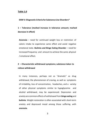3
Table 1.0
DSM V: Diagnostic Criteriafor Substance Use Disorders*
1 – Tolerance (marked increase in tolerance amount; marked
decrease in effect)
Anorexia – need for continued weight loss or restriction of
caloric intake to experience same effect and avoid negative
emotional state. Bulimia and Binge Eating Disorder – need for
increased frequency and amount to achieve the same physical
/ emotional effect.
2 – Characteristic withdrawal symptoms; substance taken to
relieve withdrawal
In many instances, perhaps not as "dramatic" as drug
withdrawal, the phenomenon of craving, as well as symptoms
of irritability, loss of concentration, headaches, and a variety
of other physical symptoms similar to hypoglycemia and
alcohol withdrawal, may be experienced. Depression and
anxiety are common effects of withdrawal from binge eating and
bulimia. Weight restoration is often associated with short-term
anxiety and depressed mood among those suffering with
anorexia.
 