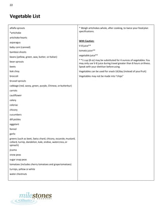 22
Vegetable List
alfalfa sprouts * Weigh artichokes whole, after cooking, to twice your foodplan
*artichoke
specifications.
artichoke hearts
asparagus
With Caution:
baby corn (canned)
V-8 juice**
bamboo shoots
tomato juice**
beans (yellow, green, wax, butter, or Italian)
vegetable juice**
bean sprouts
* *1 cup (8 oz) may be substituted for 4 ounces of vegetables.You
may only use V-8 juice during travel greater than 8 hours orillness.
beets Speak with your dietitian beforeusing.
bok choy Vegetables can be used for snack 1X/day (instead of yourfruit)
broccoli Vegetables may not be made into“chips”
brussel sprouts
cabbage (red, savoy, green, purple, Chinese, orbutterbur)
carrots
cauliflower
celery
celeriac
chicory
cucumbers
dill pickles
eggplant
fennel
garlic
greens (such as beet, Swiss chard, chicory, escarole,mustard,
collard, turnip, dandelion, kale, endive, watercress,or
spinach)
jicama
snow peas
sugar snap peas
tomatoes (includes cherry tomatoes and grapetomatoes)
turnips, yellow or white
water chestnuts
 