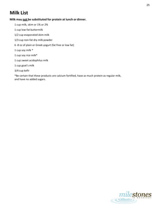 25
Milk List
Milk may not be substituted for protein at lunch or dinner.
1 cup milk, skim or 1% or 2%
1 cup low-fat buttermilk
1/2 cup evaporated skim milk
1/3 cup non-fat dry milk powder
6 -8 oz of plain or Greek yogurt (fat free or low fat)
1 cup soy milk *
1 cup soy rice milk*
1 cup sweet acidophilus milk
1 cup goat’s milk
3/4 cup kefir
*Be certain that these products are calcium fortified, have as much protein as regular milk,
and have no added sugars.
 