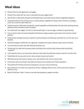 31
Meal Ideas
• Chicken fried rice with egg beaters and veggies
• Chicken/Tuna salads with rye crisps or atop salad, dressing, veggies,beans
• Salsa Chicken or Boca (with cheese)and refried black beans with salad, lettuce shreds orvegetables (peppers)
• Chicken/tuna/tofu stir fry w/ lettuce cups, crushed cashews, vegetable mix (celery, water chestnuts, red pepper,
onion, etc.), and rice and/or baby corn.
• Tofurky warmed in skillet with marinated or roasted vegetables and baked potato with side salad, splitting dressing
between turkey and salad or butter for potato
• ¾ C omelet with 4 oz veggies, 3 oz fruit in oatmeal with butter in oats and eggs, or Newman’s garlicdressing
• Tuna or salmon steak marinated and grilled with balsamic vinegar and garlic, green beans and rosemary roasted
potatoes
• Grilled chicken with garlic broccoli or spinach, tossed with pecans and dressing, served with corn on the cob, rice or
potatoes
• Roasted red peppers stuffed with rice, egg white, chopped onions, garlic, Newman’s garlic olive oil and tofu
• Tuna melt atop rice cakes with side salad and dressing ornut
• Tofurky atop rice cakes with tomatoes pickles and cheese slices and side salad; dressed salad and drizzled
“sandwich”
• Lentil soup (8 oz bean, 2 oz onion/celery, Newman’s dressing) with potato/rye crisp/rice cake/rice and side salad
• Tofu/Chicken & rice soup with carrots, celery, tomato, broccoli and oliveoil
• White bean puree with spinach, tomato, onion, side salad (or not), and rye crisps (ornot)
• Carrot puree with yucca chunks, side salad and chicken (curry recipe) (or rye crisps) andwalnuts
• Tofu grilled with tomatoes and onions atop greens, rye crisps and nut ordressing
• Boca salad with corn and/or rice, atop lettuce shreds, red/pepper blend, onions, cheese and ranch or Caesar in
blend or on top
• Boca & refried bean “pate” in lettuce cups with dressing/walnut, peppers andsalsa
 