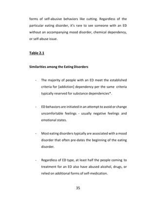 35
forms of self-abusive behaviors like cutting. Regardless of the
particular eating disorder, it’s rare to see someone with an ED
without an accompanying mood disorder, chemical dependency,
or self-abuse issue.
Table 2.1
Similarities among the EatingDisorders
- The majority of people with an ED meet the established
criteria for [addiction] dependency per the same criteria
typically reserved for substance dependencies*.
- ED behaviors are initiated in an attempt to avoid or change
uncomfortable feelings - usually negative feelings and
emotional states.
- Most eating disorders typically are associated with a mood
disorder that often pre-dates the beginning of the eating
disorder.
- Regardless of ED type, at least half the people coming to
treatment for an ED also have abused alcohol, drugs, or
relied on additional forms of self-medication.
 