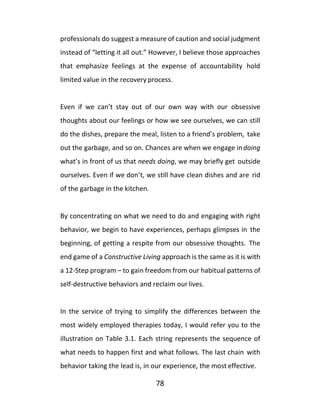 78
professionals do suggest a measure of caution and social judgment
instead of “letting it all out.” However, I believe those approaches
that emphasize feelings at the expense of accountability hold
limited value in the recovery process.
Even if we can’t stay out of our own way with our obsessive
thoughts about our feelings or how we see ourselves, we can still
do the dishes, prepare the meal, listen to a friend’s problem, take
out the garbage, and so on. Chances are when we engage indoing
what’s in front of us that needs doing, we may briefly get outside
ourselves. Even if we don’t, we still have clean dishes and are rid
of the garbage in the kitchen.
By concentrating on what we need to do and engaging with right
behavior, we begin to have experiences, perhaps glimpses in the
beginning, of getting a respite from our obsessive thoughts. The
end game of a Constructive Living approach is the same as it is with
a 12-Step program – to gain freedom from our habitual patterns of
self-destructive behaviors and reclaim ourlives.
In the service of trying to simplify the differences between the
most widely employed therapies today, I would refer you to the
illustration on Table 3.1. Each string represents the sequence of
what needs to happen first and what follows. The last chain with
behavior taking the lead is, in our experience, the most effective.
 