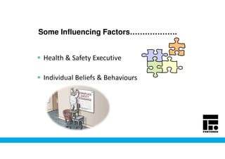 Some Influencing Factors……………….
Health & Safety Executive
Individual Beliefs & Behaviours
 