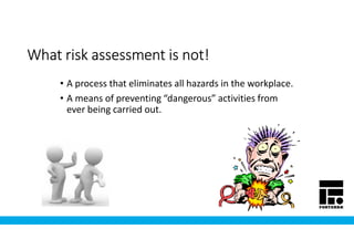 What risk assessment is not!What risk assessment is not!What risk assessment is not!What risk assessment is not!
• A process that eliminates all hazards in the workplace.
• A means of preventing “dangerous” activities from
ever being carried out.
 