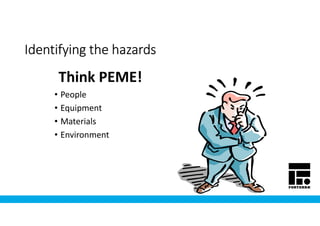 Identifying the hazardsIdentifying the hazardsIdentifying the hazardsIdentifying the hazards
• People
• Equipment
• Materials
• Environment
Think PEME!
 