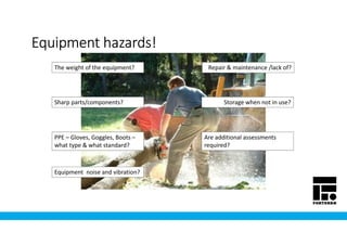 Equipment hazards!Equipment hazards!Equipment hazards!Equipment hazards!
The weight of the equipment? Repair & maintenance /lack of?
Sharp parts/components? Storage when not in use?
PPE – Gloves, Goggles, Boots –
what type & what standard?
Equipment noise and vibration?
Are additional assessments
required?
 