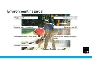 EnvironmentEnvironmentEnvironmentEnvironment hhhhazards!azards!azards!azards!
UV/Sunburn? Vehicle movements?
Possible space restrictions? Slip & trip hazards?
Lighting problems – night work?
Weather conditions?
Clear up - log removal activities -
how?
 