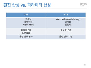편집 합성 vs. 파라미터 합성 
USS 
HTS 
고품질 
불연속성 
Hit or Miss 
Vocoded speech(buzzy) 
연속성 
안정적 
대용량 DB 
(고비용) 
소용량 DB 
음성 변조 불가 
음성 변조 가능 
25  