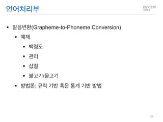 언어처리부 
발음변환(Grapheme-to-Phoneme Conversion) 
예제 
백령도 
관리 
삽질 
불고기/물고기 
방법론: 규칙 기반 혹은 통계 기반 방법 
29  