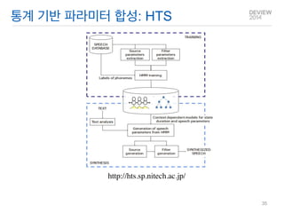 통계 기반 파라미터 합성: HTS 
http://hts.sp.nitech.ac.jp/ 
35  
