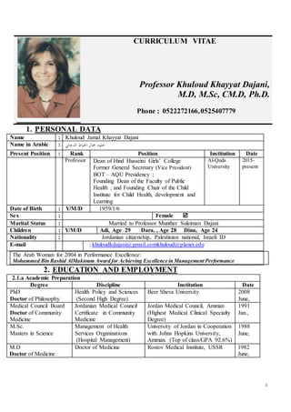 1
CURRICULUM VITAE
Professor Khuloud Khayyat Dajani,
M.D, M.Sc, CM.D, Ph.D.
Phone : 0522272166,0525407779
1. PERSONAL DATA
Name : Khuloud Jamal Khayyat Dajani
Name in Arabic : ‫الدجاين‬ ‫اخلياط‬ ‫مجال‬ ‫خلود‬
Present Position : Rank Position Institution Date
Professor Dean of Hind Husseini Girls’ College
Former General Secretary (Vice President)
BOT – AQU Presidency ;
Founding Dean of the Faculty of Public
Health ; and Founding Chair of the Child
Institute for Child Health, development and
Learning
Al-Quds
University
2015-
present
Date of Birth : Y/M/D 1959/1/6
Sex :  Female 
Marital Status : Married to Professor Munther Suleiman Dajani
Children : Y/M/D Adi, Age 29 Dara, , Age 28 Dina, Age 24
Nationality : Jordanian citizenship, Palestinian national, Israeli ID
E-mail khuloud@planet.edukhuloudkdajani@gmail.com;
The Arab Woman for 2004 in Performance Excellence:
Mohammed Bin Rashid AlMaktoum Award for Achieving Excellence in Management Performance
2. EDUCATION AND EMPLOYMENT
2.1.a Academic Preparation
Degree Discipline Institution Date
PhD
Doctor of Philosophy
Health Policy and Sciences
(Second High Degree)
Beer Sheva University 2008
June,
Medical Council Board
Doctor of Community
Medicine
Jordanian Medical Council
Certificate in Community
Medicine
Jordan Medical Council, Amman
(Highest Medical Clinical Specialty
Degree)
1991
Jan.,
M.Sc.
Masters in Science
Management of Health
Services Organizations
(Hospital Management)
University of Jordan in Cooperation
with Johns Hopkins University,
Amman. (Top of class/GPA 92.6%)
1988
June,
M.D
Doctor of Medicine
Doctor of Medicine Rostov Medical Institute, USSR 1982
June,
 