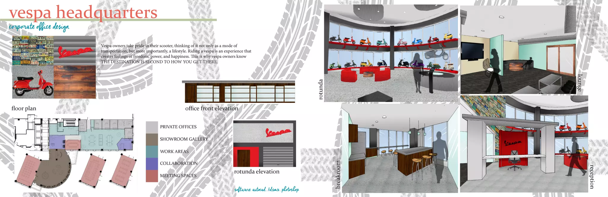 vespa headquarters
corporate office design
PRIVATE OFFICES
SHOWROOM GALLERY
WORK AREAS
COLLABORATION
MEETING SPACES
floor plan
Vespa owners take pride in their scooter, thinking of it not only as a mode of
transportation, but more importantly, a lifestyle. Riding a vespa is an experience that
creates feelings of freedom, power, and happiness. This is why vespa owners know
THE DESTINATION IS SECOND TO HOW YOU GET THERE.
office front elevation
rotunda elevation
rotunda
breakroom
lounge
reception
software: autocad, 3dsmx, photoshop
 
