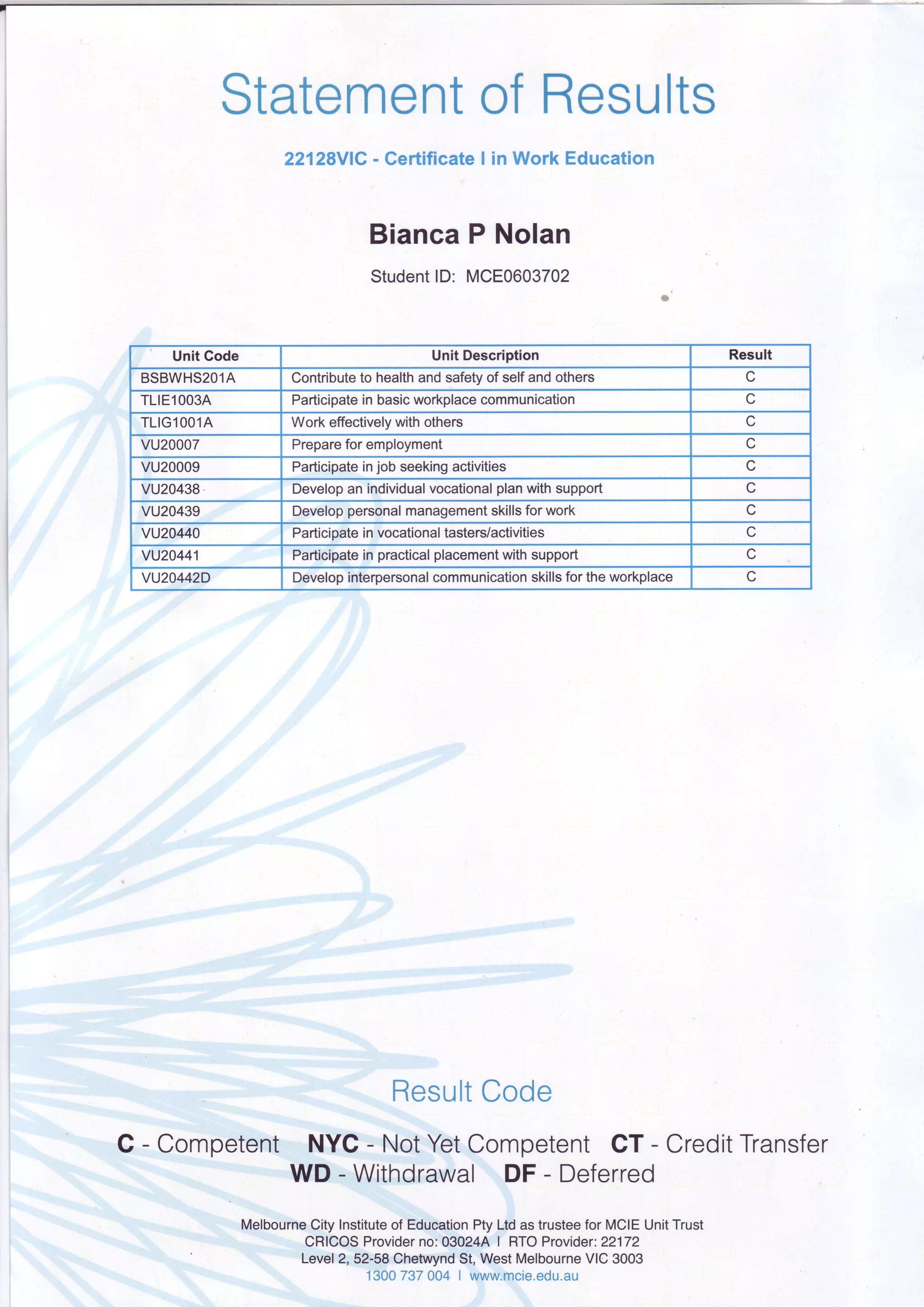 T
Statementof Results
22128V1C- CertificateI in Work Education
BiancaP Nolan
StudentlD: MCE0603702
ResultCode
C - Competent NYC- NotYetCompetentCT- CreditTransfer
WD- WithdrawalDF- Deferred
MelbourneCity lnstituteof EducationPty Ltdas trusteefor MCIEUnitTrust
CRICOSProviderno:03024A I RTOProvider:22172
Level2,52-58 ChetwyndSt,WestMelbourneVIC3003
1300737004 | www.mcie.edu.au
Unit Code UnitDescription Result
BSBWHS2O1A Contributeto healthand safetyof self and others c
TLIElOO3A Participatein basicworkplacecommunication c
TLIGlOOlA Work effectivelywith others c
vu20007 Prepareforemployment c
vu20009 Participateinjob seekingactivities c
vu20438 Developan individualvocationalplanwithsupport c
vu20439 Developpersonalmanagementskillsfor work c
vu20440 Participate in vocational tasters/activities c
vu20441 Participatein practicalplacementwithsupport C
vu20442D Developinterpersonalcommunicationskillsfor theworkplace C
 