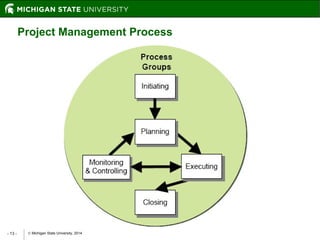  Michigan State University, 2014- 13 -
Project Management Process
 