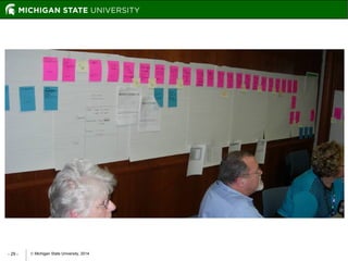  Michigan State University, 2014- 29 -
 