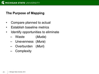  Michigan State University, 2014- 32 -
The Purpose of Mapping
• Compare planned to actual
• Establish baseline metrics
• Identify opportunities to eliminate
– Waste (Muda)
– Unevenness (Mura)
– Overburden (Muri)
– Complexity
 