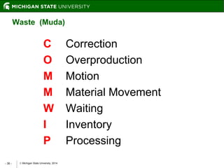  Michigan State University, 2014- 36 -
Waste (Muda)
C Correction
O Overproduction
M Motion
M Material Movement
W Waiting
I Inventory
P Processing
 