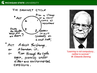  Michigan State University, 2014- 48 -
“Learning is not compulsory...
neither is survival.”
W. Edwards Deming
 