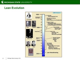  Michigan State University, 2014- 5 -
Lean Evolution
 