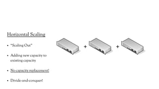 Horizontal Scaling
● “Scaling Out”
● Adding new capacity to
existing capacity
● No capacity replacement!
● Divide-and-conquer!
+ +
 