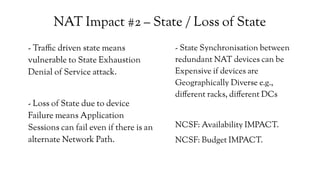NAT Impact #2 – State / Loss of State
- Traffic driven state means
vulnerable to State Exhaustion
Denial of Service attack.
- Loss of State due to device
Failure means Application
Sessions can fail even if there is an
alternate Network Path.
- State Synchronisation between
redundant NAT devices can be
Expensive if devices are
Geographically Diverse e.g.,
different racks, different DCs
NCSF: Availability IMPACT.
NCSF: Budget IMPACT.
 