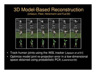 3D Model-Based Reconstruction
               (Urtasun, Fleet, Hertzmann and Fua’05)




• Track human joints using the WSL tracker (Jepson et al’01)
• Optimize model joint re-projection error in a low-dimensional
  space obtained using probabilistic PCA (Lawrence’04)
 