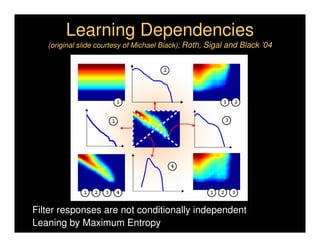 Learning Dependencies
   (original slide courtesy of Michael Black); Roth, Sigal and Black ’04




Filter responses are not conditionally independent
Leaning by Maximum Entropy
 
