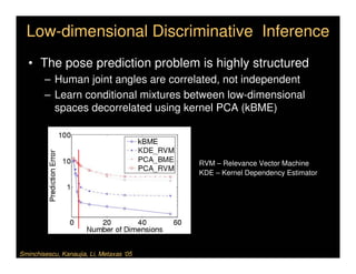 Low-dimensional Discriminative Inference
   • The pose prediction problem is highly structured
        – Human joint angles are correlated, not independent
        – Learn conditional mixtures between low-dimensional
          spaces decorrelated using kernel PCA (kBME)




                                          RVM – Relevance Vector Machine
                                          KDE – Kernel Dependency Estimator




Sminchisescu, Kanaujia, Li, Metaxas ‘05
 