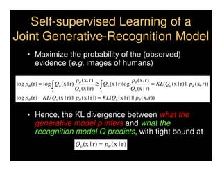 Self-supervised Learning of a
Joint Generative-Recognition Model
     • Maximize the probability of the (observed)
       evidence (e.g. images of humans)

                                 pθ ( x, r )                  p ( x, r )
log pθ (r ) = log ∫ Qυ (x | r)               ≥ ∫ Qυ (x | r)log θ         = KL(Qυ (x | r) || pθ ( x, r ))
                   x
                                 Qυ (x | r) x                 Qυ (x | r)
log pθ (r ) − KL(Qυ (x | r) || pθ ( x | r )) = KL(Qυ (x | r) || pθ ( x, r ))


     • Hence, the KL divergence between what the
       generative model p infers and what the
       recognition model Q predicts, with tight bound at
                                 Qυ (x | r) = pθ ( x | r )
 