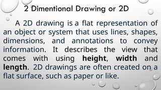 2Dimensional vs 3Dimensional Projection.pptx