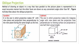 2Dimensional vs 3Dimensional Projection.pptx