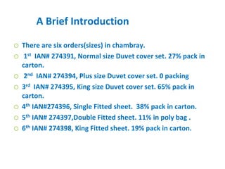 A Brief Introduction
o There are six orders(sizes) in chambray.
o 1st IAN# 274391, Normal size Duvet cover set. 27% pack in
carton.
o 2nd IAN# 274394, Plus size Duvet cover set. 0 packing
o 3rd IAN# 274395, King size Duvet cover set. 65% pack in
carton.
o 4th IAN#274396, Single Fitted sheet. 38% pack in carton.
o 5th IAN# 274397,Double Fitted sheet. 11% in poly bag .
o 6th IAN# 274398, King Fitted sheet. 19% pack in carton.
 