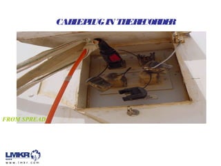 CABLEPLUGIN THERECORDER
FROM SPREAD
 