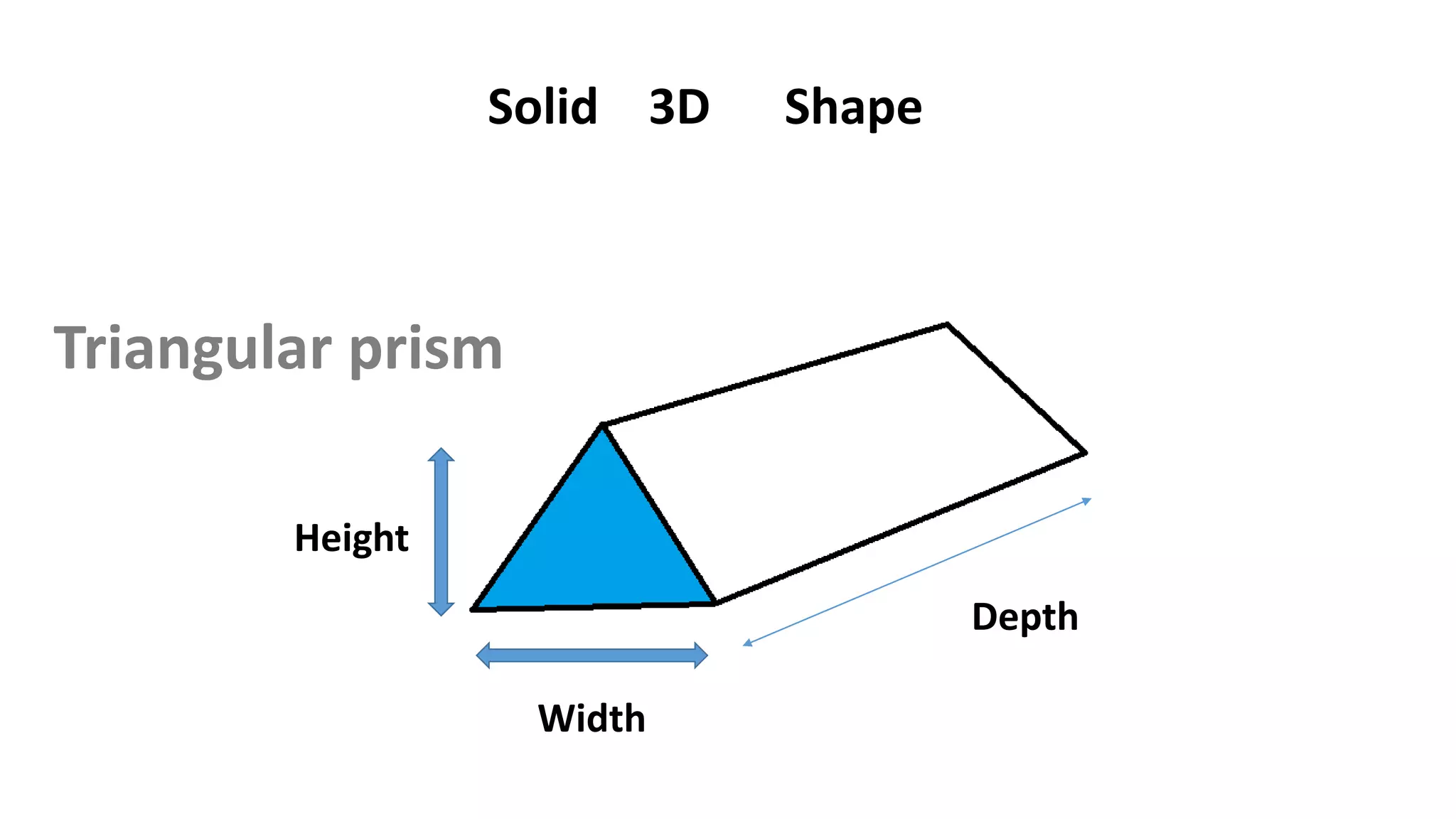 Height
Width
Depth
Triangular prism
Solid 3D Shape