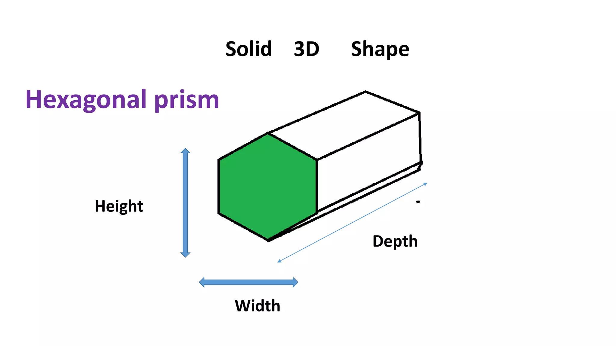 Height
Width
Depth
Solid 3D Shape
Hexagonal prism