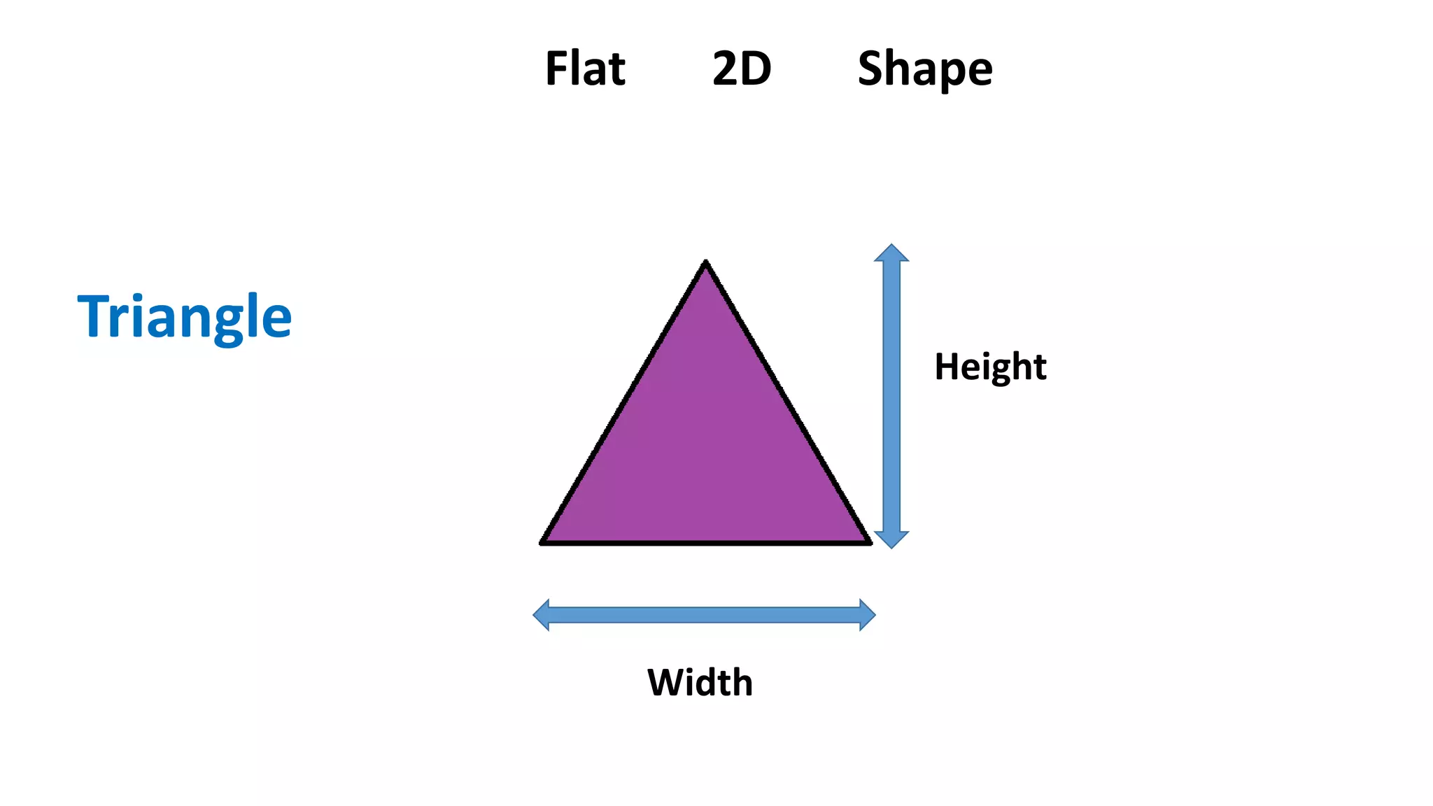 Width
Height
Triangle
Flat 2D Shape